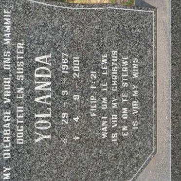 VILJOEN Yolanda 1967-2001