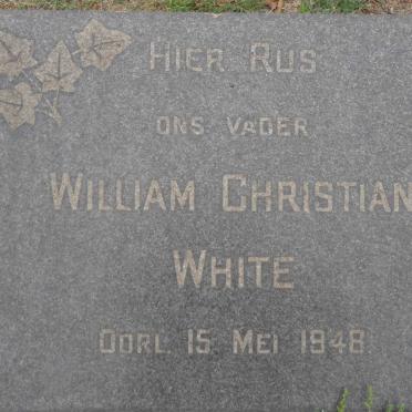 Wh - Surnames starting with the letters Wh