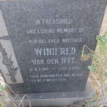 BYL Winifred, van der 1914-1974