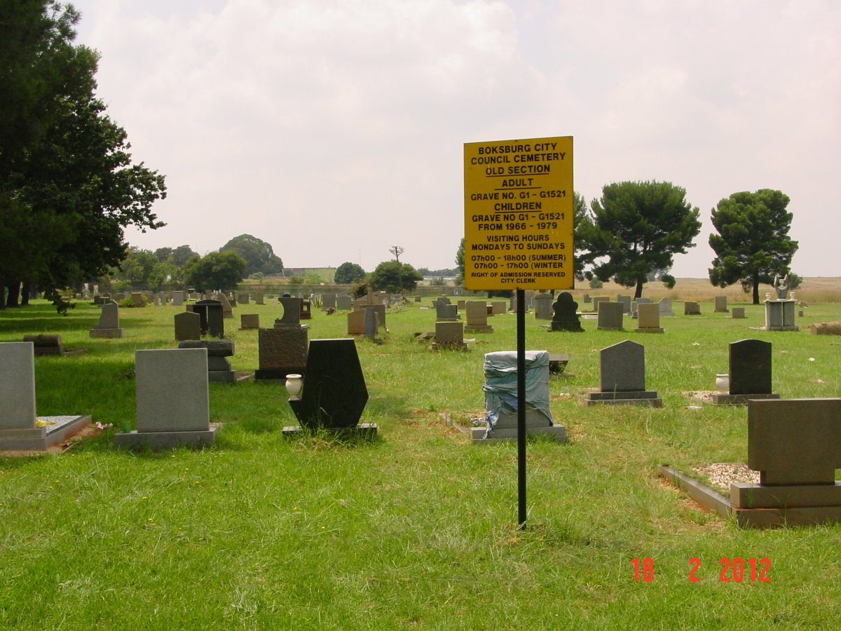 3. Overview of Graves from 1966 to 1979