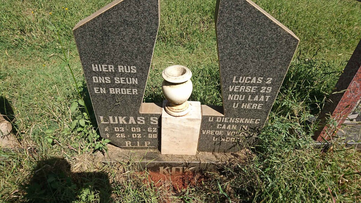 KOK Lukas S. 1962-1988