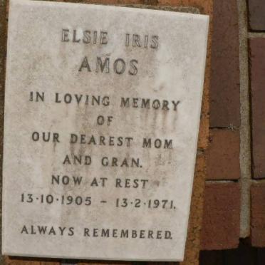 Am - Surnames starting with the letters Am