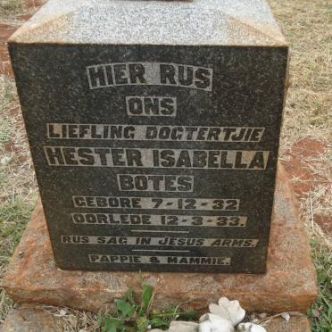 BOTES Hester Isabella 1932-1933