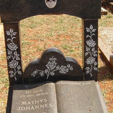 BRITZ Mathys Johannes 1952-1974