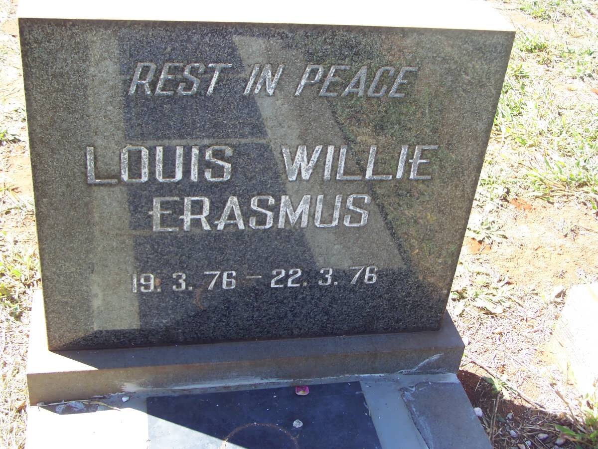 ERASMUS Louis Willie 1976-1976