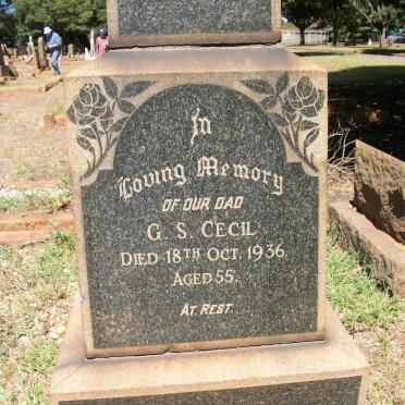 HARRIS G.S. Cecil -1936