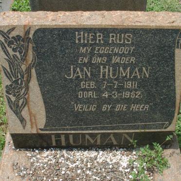 HUMAN Jan 1911-1952