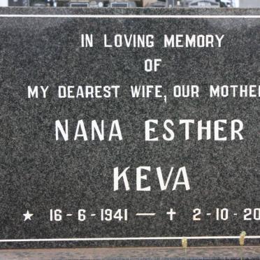 Ke - Surnames starting with the letters Ke