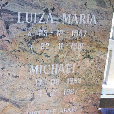 LAMBRAKIS F. G. 1949-1987