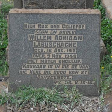 LABUSCHAGNE Willem Adriaan 1918-1940