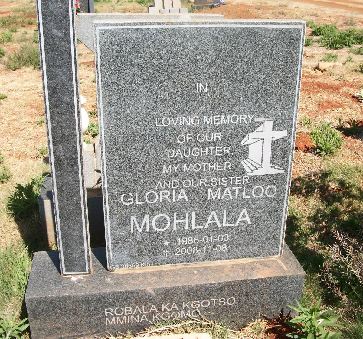 MOHLALA Gloria Matloo 1986-2008