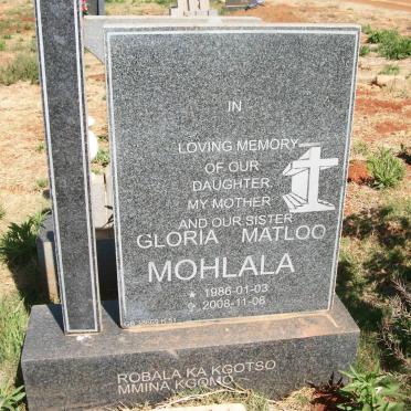 MOHLALA Gloria Matloo 1986-2008