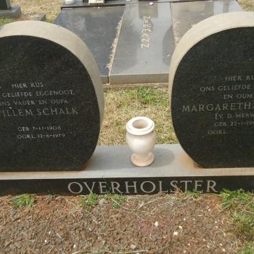 Ov - Surnames starting with the letters Ov