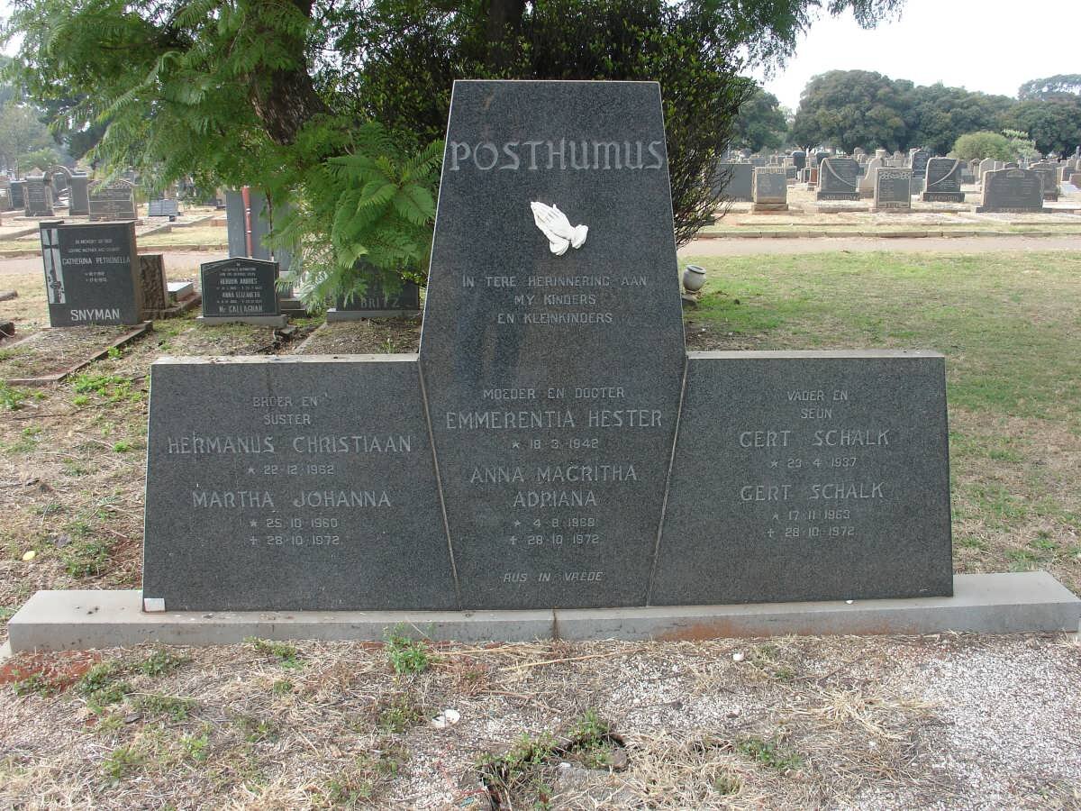 POSTHUMUS Hermanus Christiaan -1962