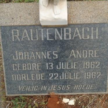 RAUTENBACH Johannes Andre 1962-1962