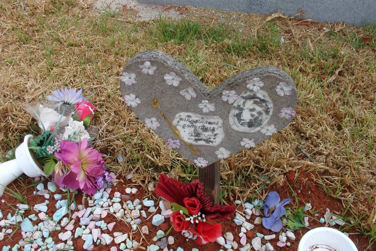 SCHREUDER Riaan André 197?-2008