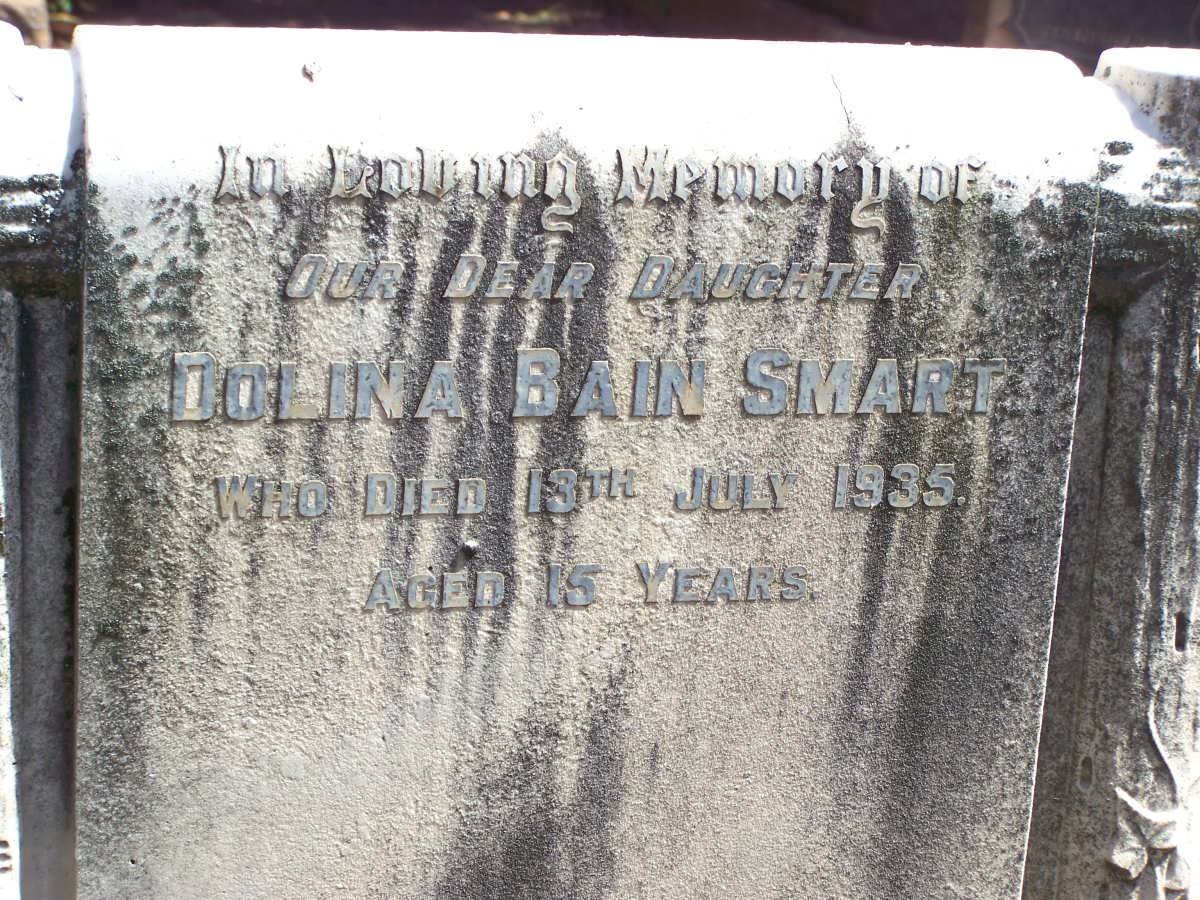 SMART Dolina Bain -1935