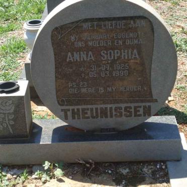 Th - Surnames starting with the letters Th