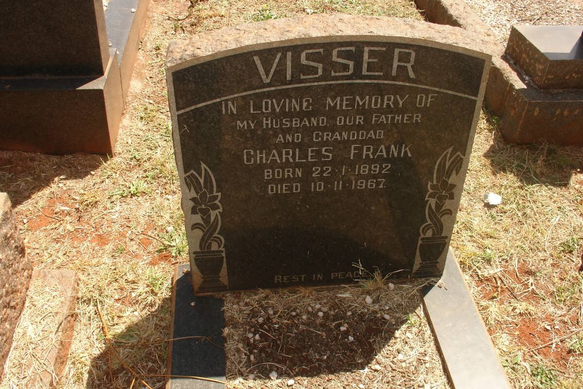 VISSER Charles Frank 1892-1967