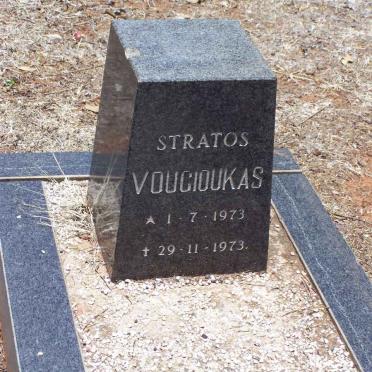 Vo - Surnames starting with the letters Vo