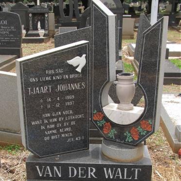 WALT Tjaart Johannes, van der 1969-1997