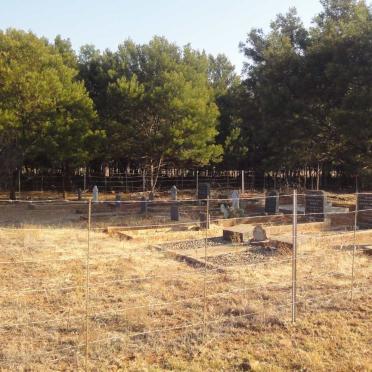 1. Overview / Oorsig