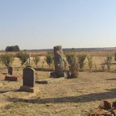 3. Overview / Oorsig