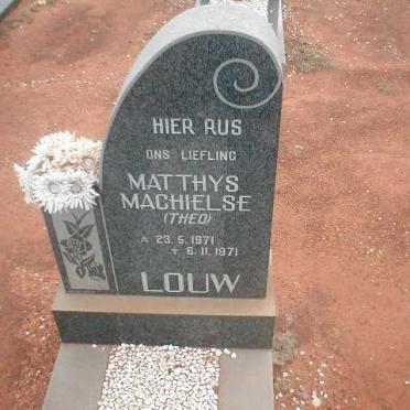 LOUW Matthys Machielse 1971-1971