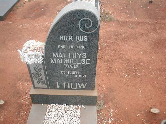LOUW Matthys Machielse 1971-1971