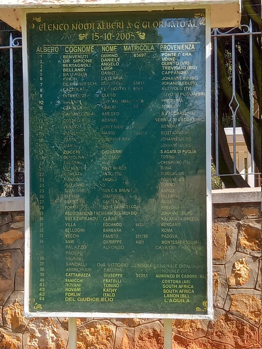 12. Namelist - 3 / Naamlys - 3