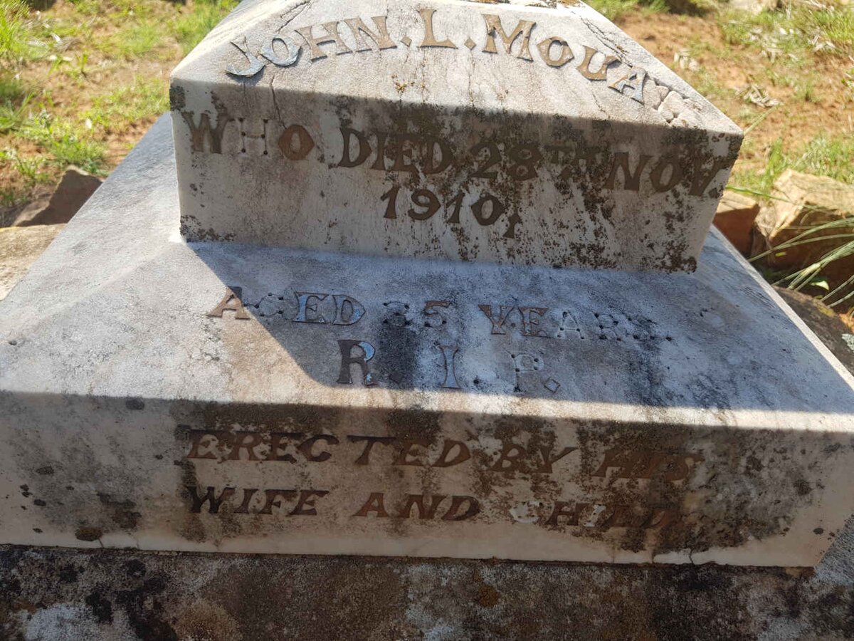 MOUAT John L. -1910