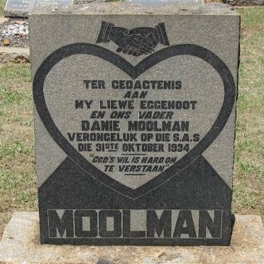 MOOLMAN Danie -1934