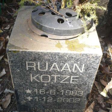 KOTZE Ruaan 1983-2002
