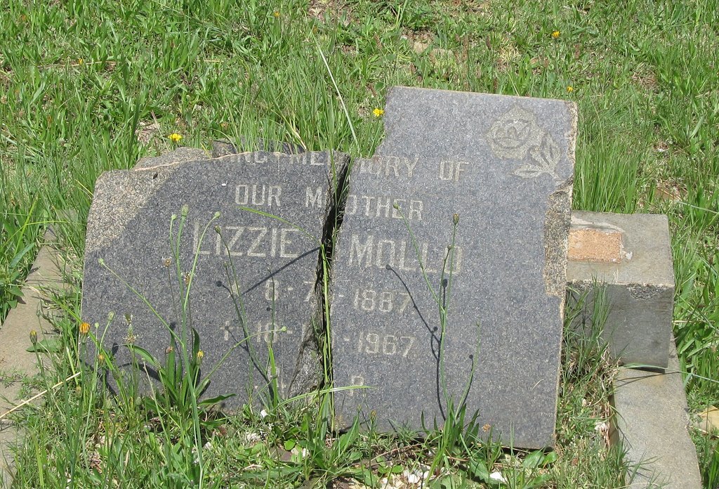 MOLLO Lizzie 1887-1967