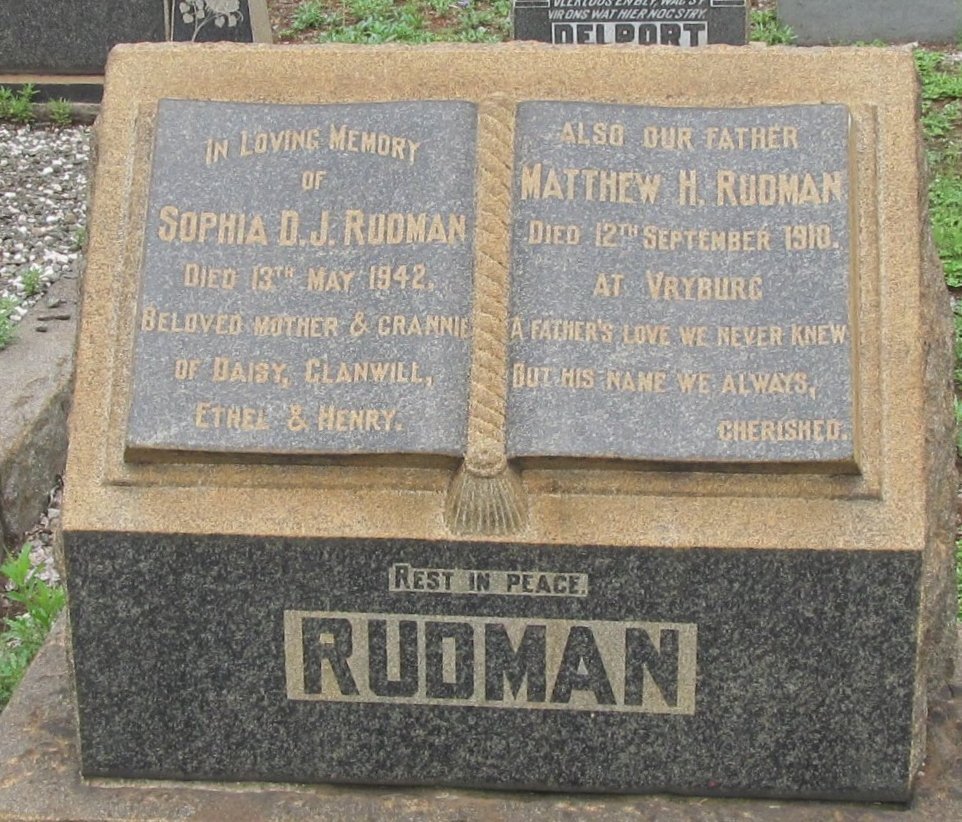 RUDMAN Matthew H. -1910 &amp; Sophia D.J. -1942