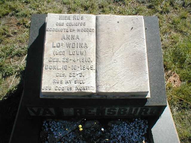 RENSBURG Anna Louwdina, van nee LOUW 1910-1949