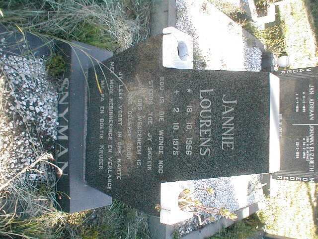 SNYMAN Jannie Lourens 1956-1975