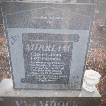 Ny - Surnames starting with the letters Ny