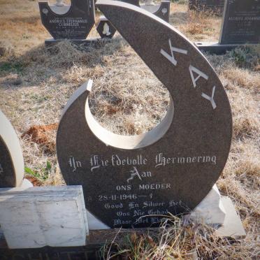 SCHUTTE Flip 1941-1985 &amp; Kay 1946-