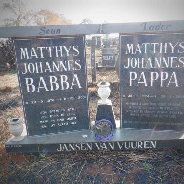 VUUREN Matthys Johannes, Jansen van 1951-2008 :: JANSEN VAN VUUREN Matthys Johannes 1974-2001
