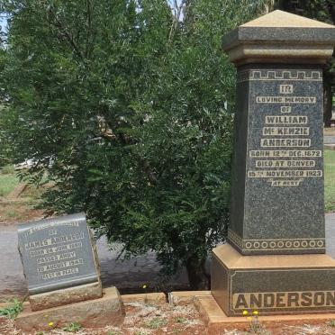 ANDERSON William McKenzie 1872-1923 :: ANDERSON James 1880-1949