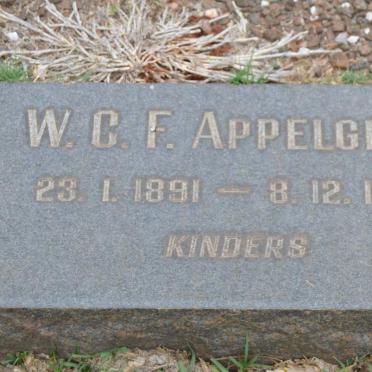 Ap - Surnames starting with the letters Ap