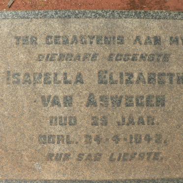 ASWEGEN Isabella Elizabetha, van -1942