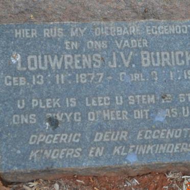 BURICK Lowrens J., van 1877-1950