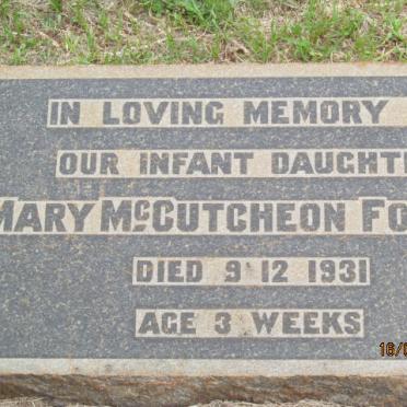 Fo - Surnames starting with the letters Fo