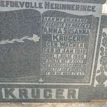 KRUGER Anna Susanna nee WAGNER 1910-1950