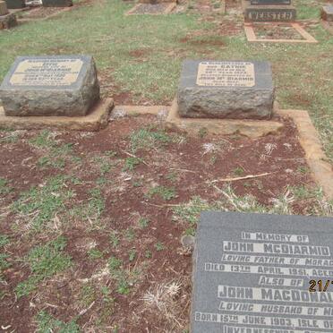 McDIARMID :: MacDONALD