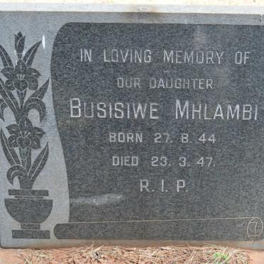 Mh - Surnames starting with the letters Mh