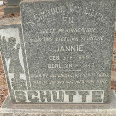 SCHUTTE Jannie 1945-1949