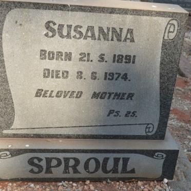 Sp - Surnames starting with the letters Sp